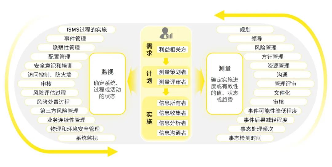 2024全年资料免费大全,|精选解释解析落实