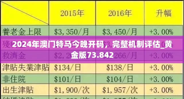 2024澳门正版今晚开特马,|精选解释解析落实