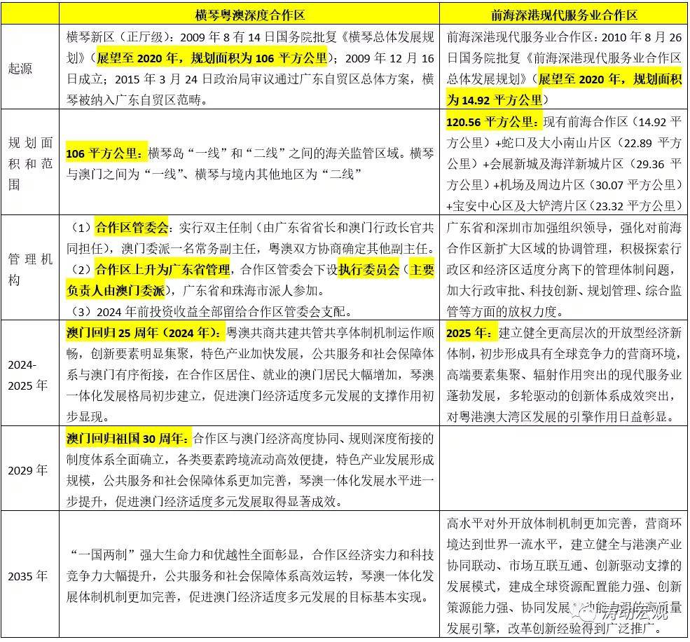 2024年新奥历史记录,|精选解释解析落实