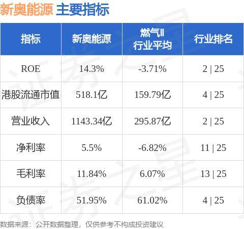 新奥最新版精准特,|精选解释解析落实