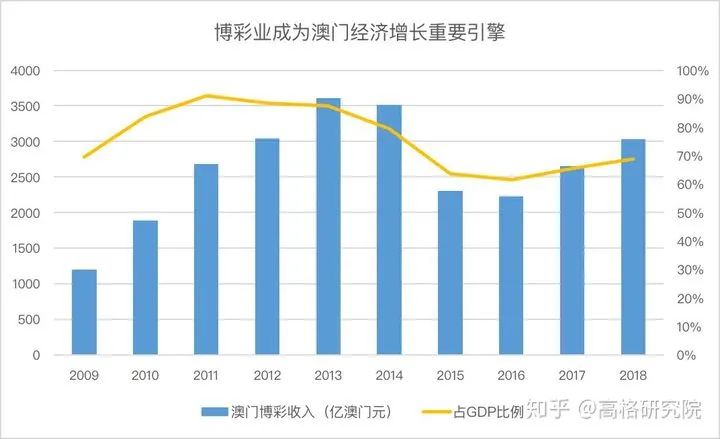 澳门六开彩天天免费资讯统计,|精选解释解析落实