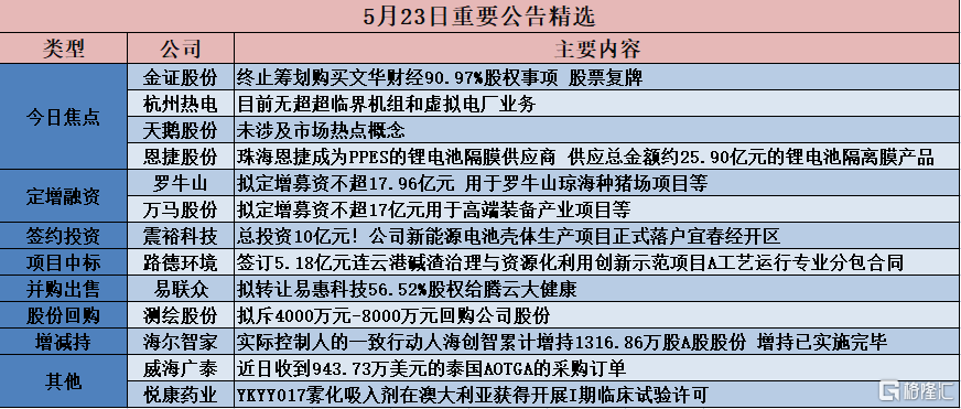 7777788888管家婆精准,|精选解释解析落实