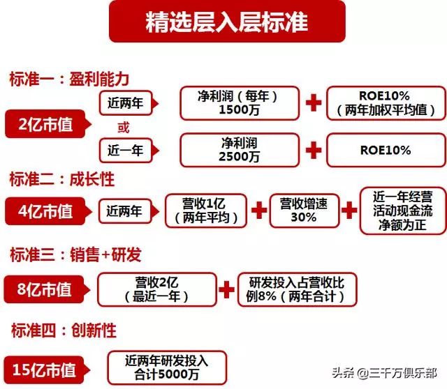 新奥彩资料长期免费公开,|精选解释解析落实