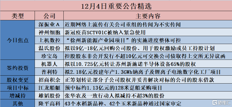 九块九 第20页