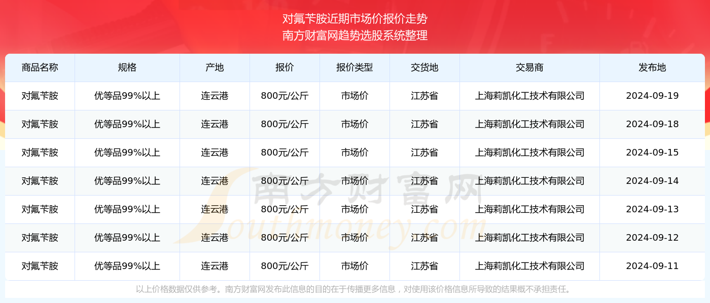 2024年新澳开奖结果,|精选解释解析落实