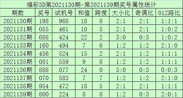 最准一码一肖100%噢,|精选解释解析落实