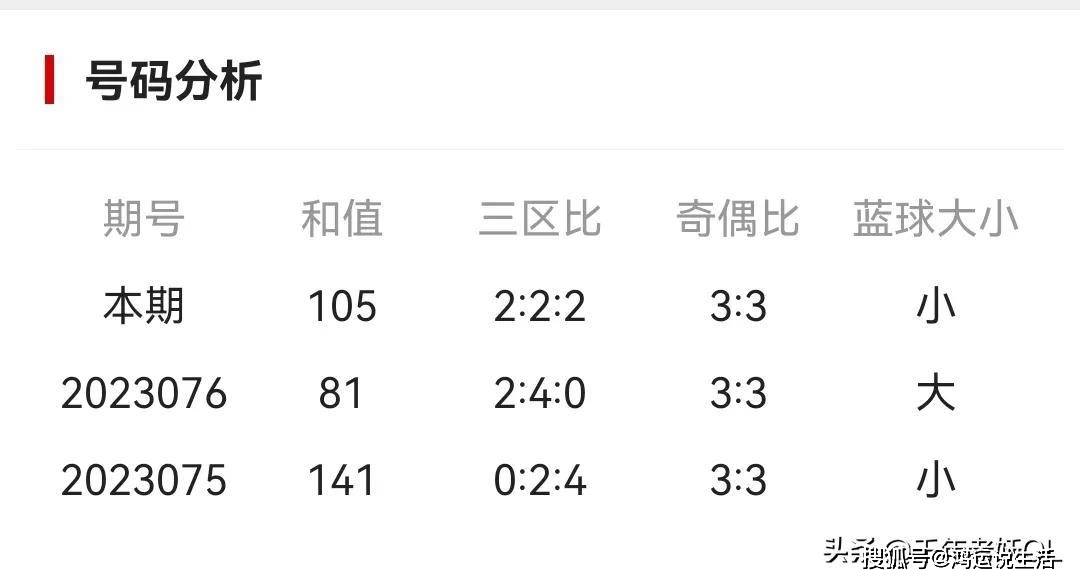 白小姐三肖三期免费开奖,|精选解释解析落实