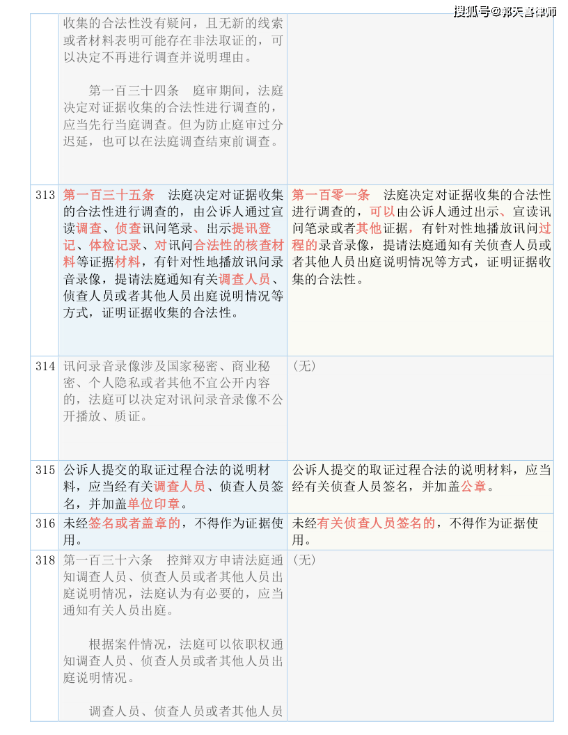 62827cσm澳彩资料查询优势,|精选解释解析落实