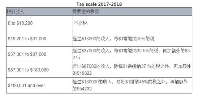 2024新澳一码一特,|精选解释解析落实