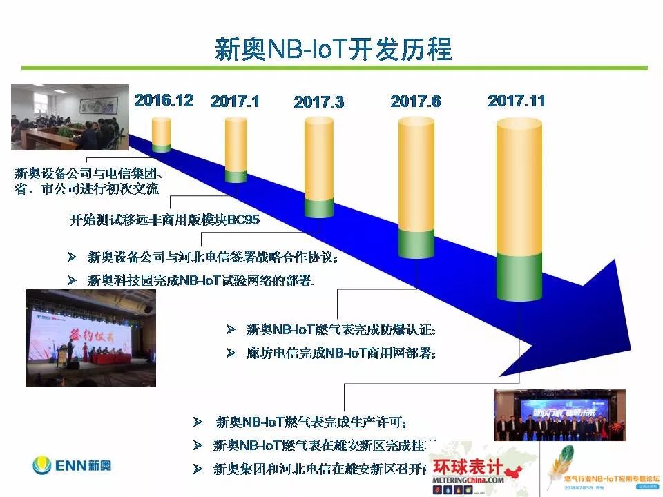 2024新奥精准免费,|精选解释解析落实