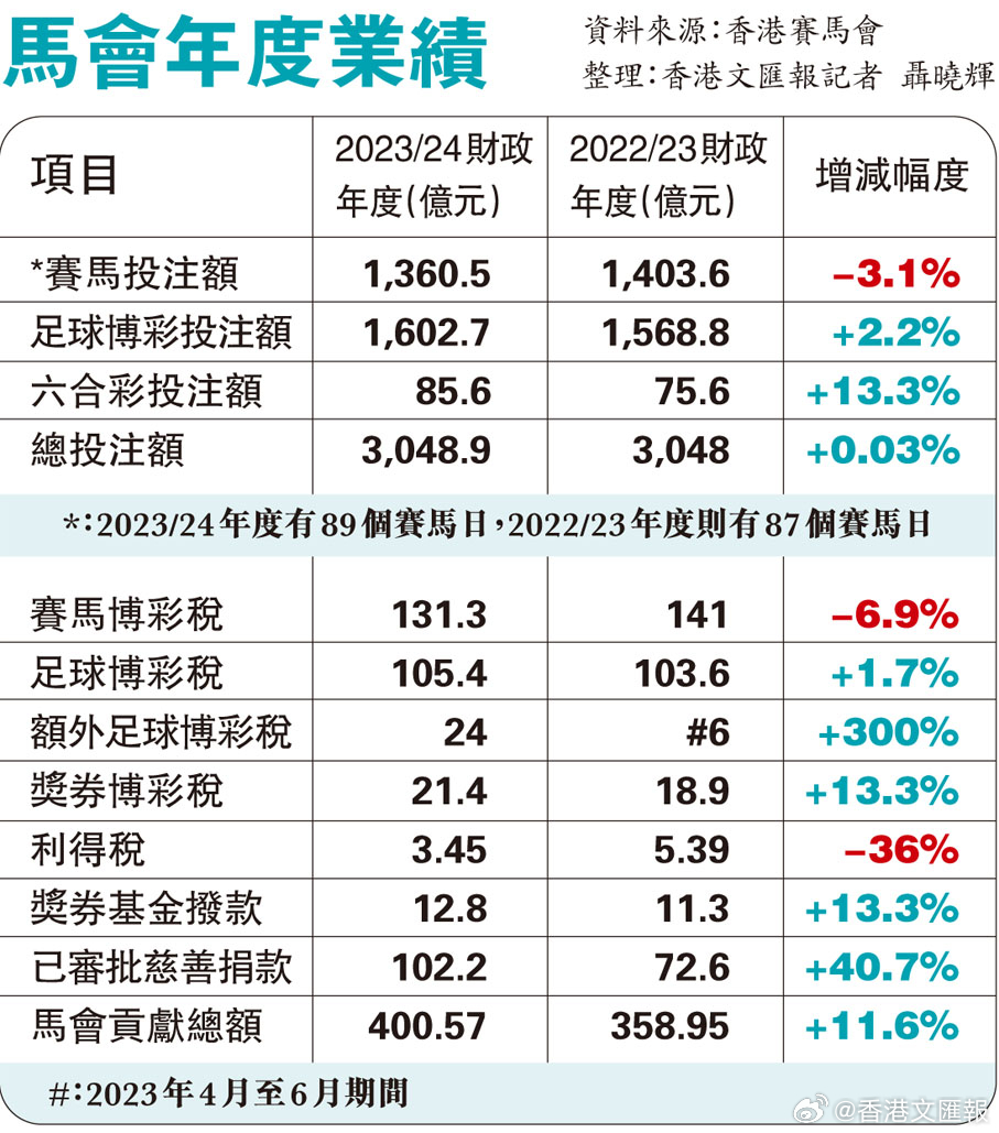 马会香港7777788888,|精选解释解析落实