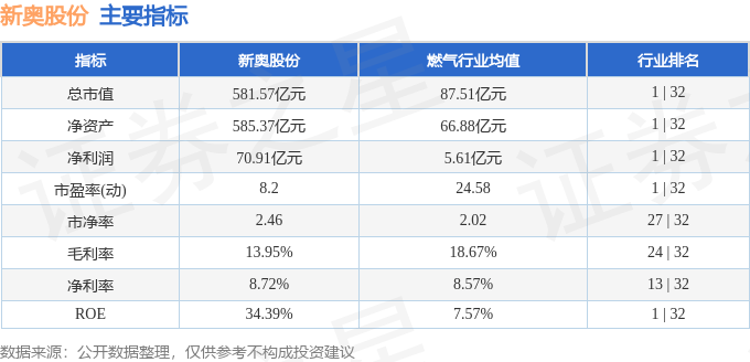 2024年新奥开奖结果,|精选解释解析落实