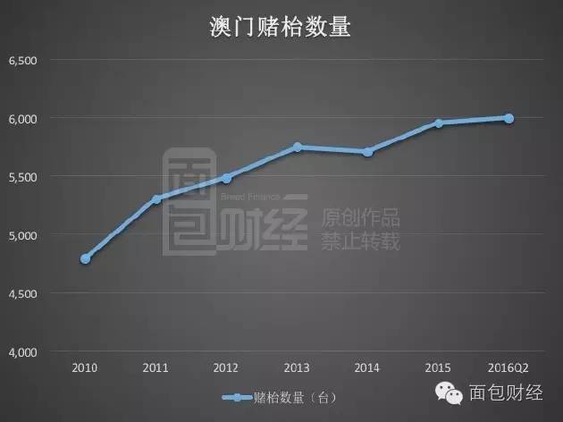 新澳门彩历史开奖结果走势图,|精选解释解析落实