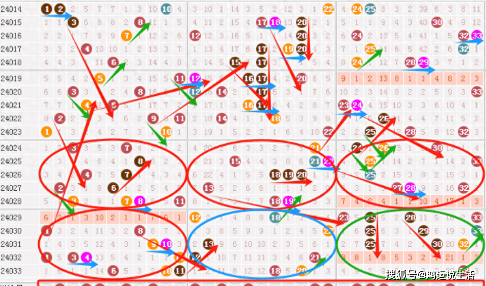 香港开奖 结果 开奖,|精选解释解析落实