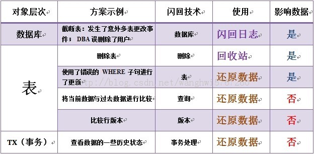 新澳门历史开奖记录查询,|精选解释解析落实