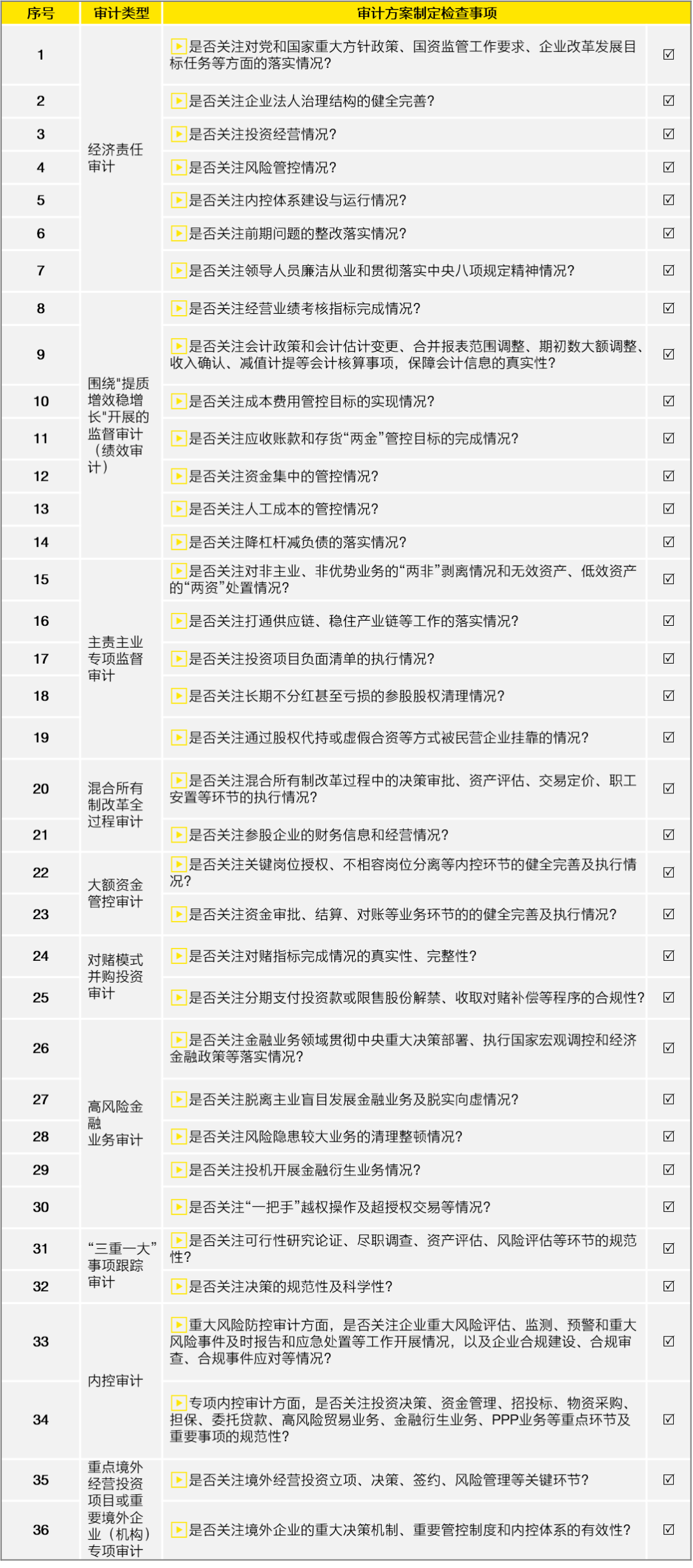 新澳门内部精准二肖,|精选解释解析落实