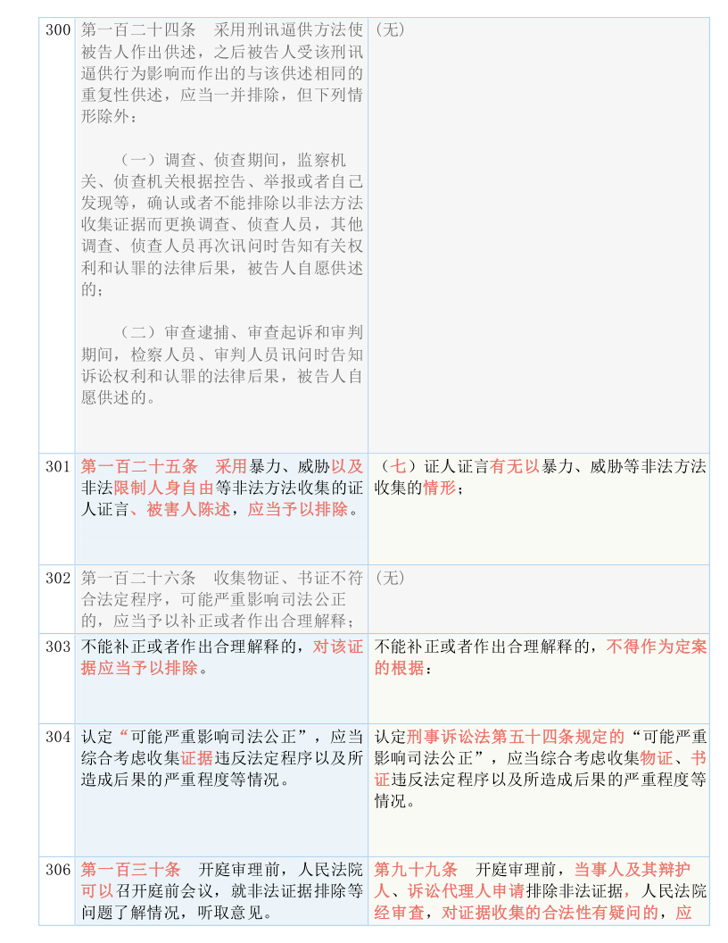 澳门335期资料查看一下,|精选解释解析落实