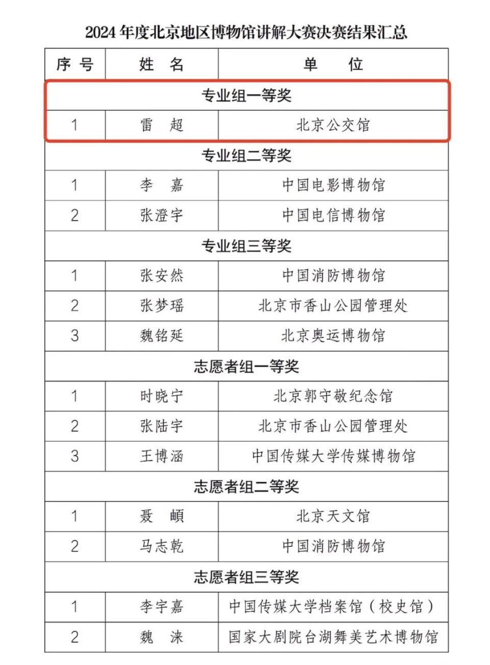 2024今晚9点30开什么生肖明,|精选解释解析落实