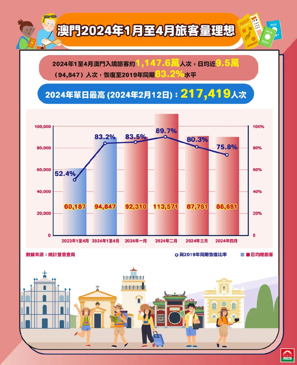 2024新澳门精准资材免费,|精选解释解析落实