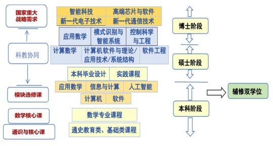 澳门特马免费材料,|精选解释解析落实