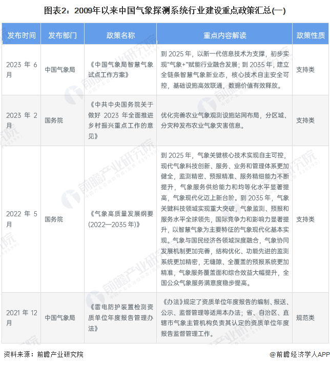 4949免费资料2024年,|精选解释解析落实