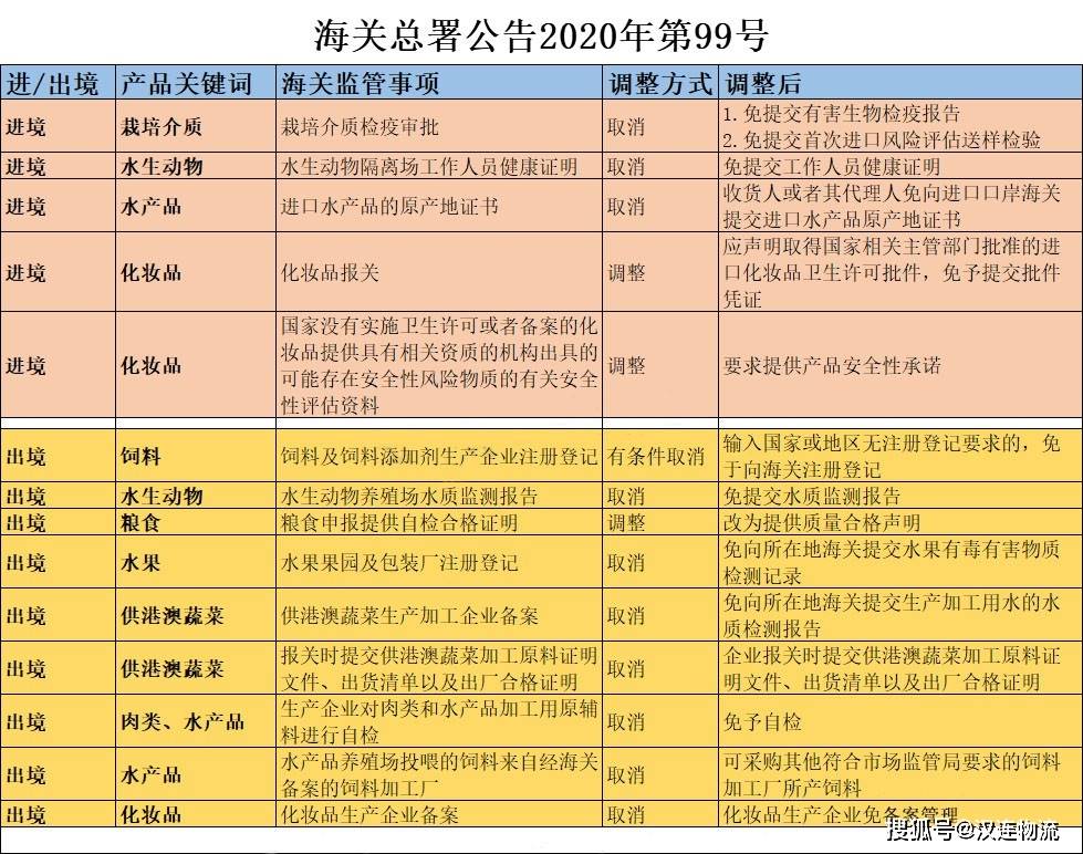 024新澳门六开奖号码,|精选解释解析落实