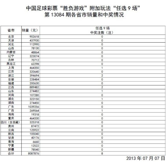 新澳门开奖结果 开奖记录表查询,|精选解释解析落实