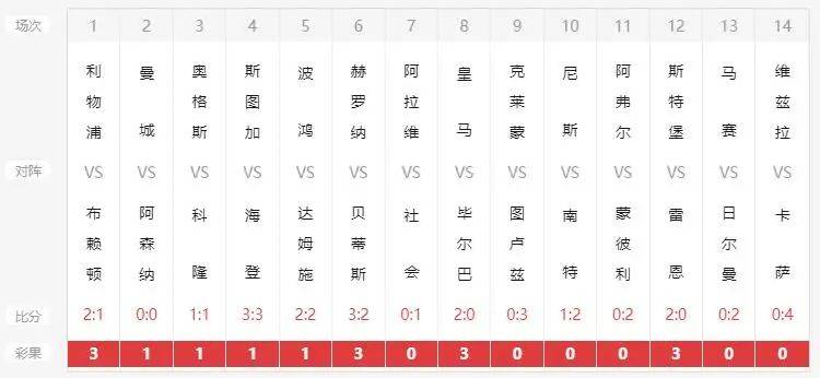 新澳历史开奖最新结果查询今天,|精选解释解析落实