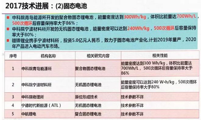 今晚必出一肖一码,|精选解释解析落实