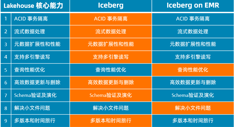 新澳门六开奖结果2024开奖记录,|精选解释解析落实