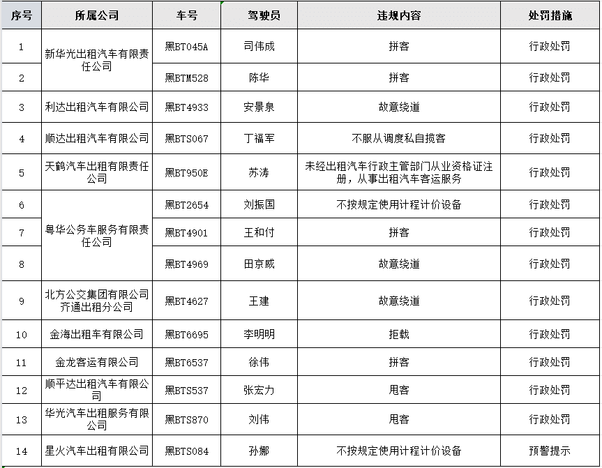 2024精准资料免费大全,|精选解释解析落实