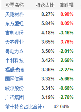 香港100%最准一肖中,|精选解释解析落实