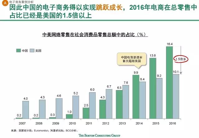 澳门一码中精准一码免费中特论坛,|精选解释解析落实