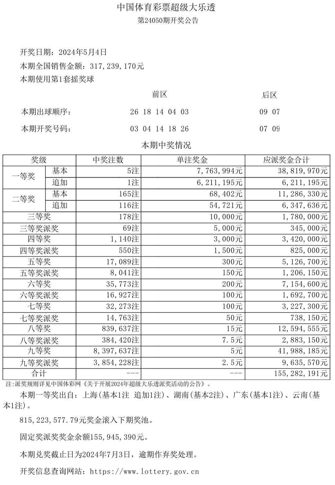 港澳台新开奖4949cm,|精选解释解析落实