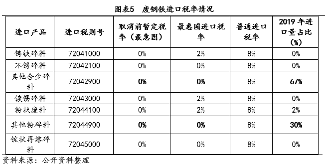 一码一肖100%精准生肖第六,|精选解释解析落实