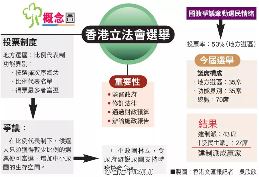 每日必看 第15页