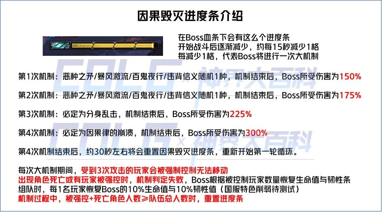 一肖100%中,|精选解释解析落实