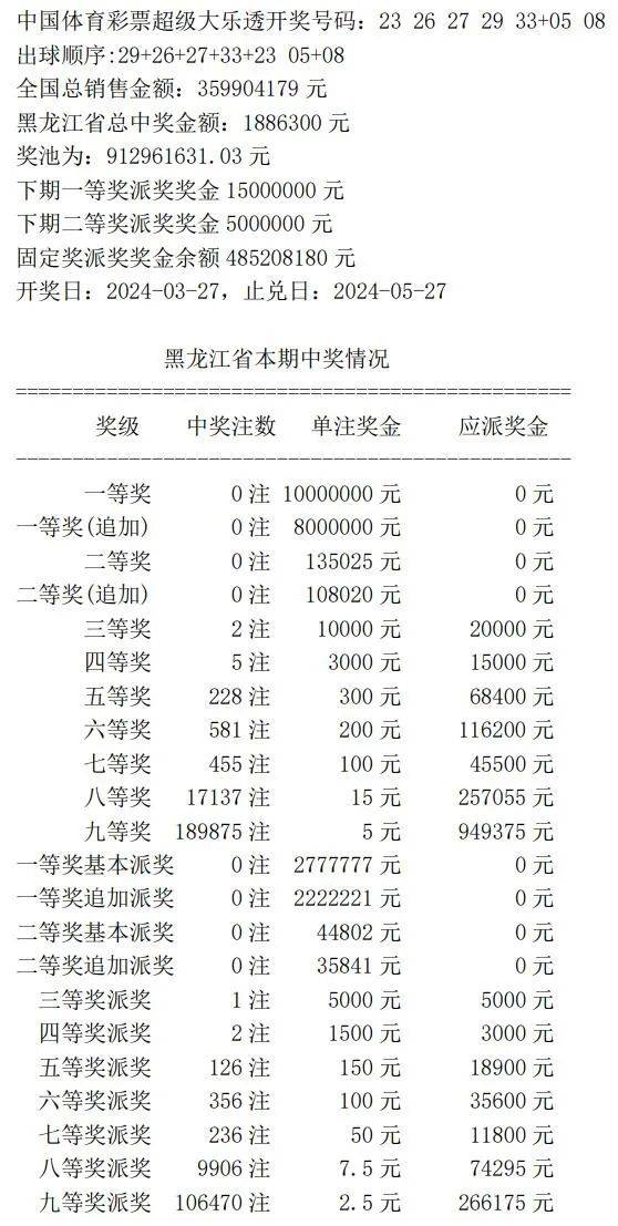 澳门开奖结果开奖记录表62期,|精选解释解析落实