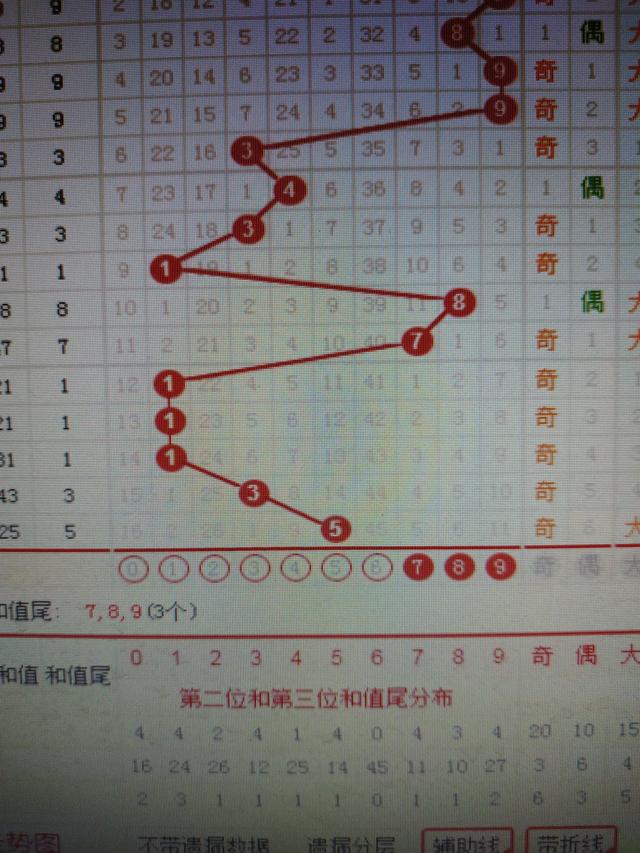 香港二四六开奖免费结果一,|精选解释解析落实