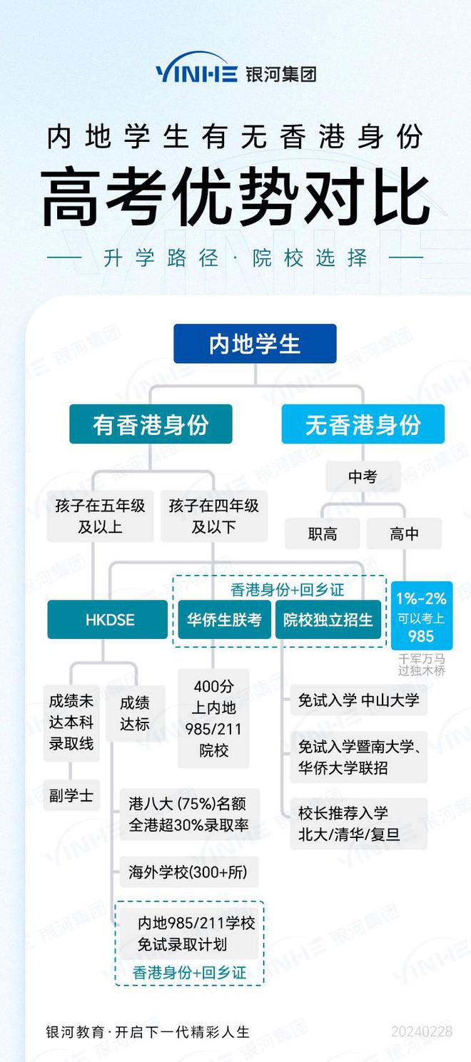 2024香港历史开奖结果,|精选解释解析落实