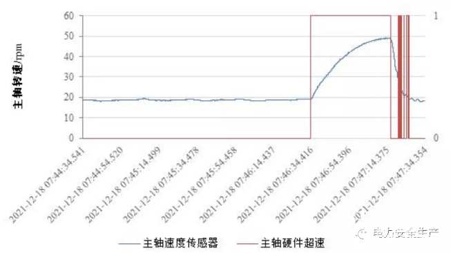 2024香港6合开奖结果 开奖记录,|精选解释解析落实