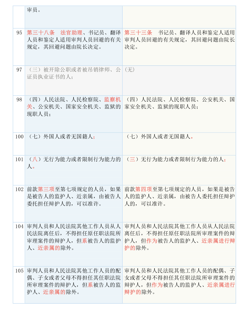 48449最快开奖记录查询结果,|精选解释解析落实