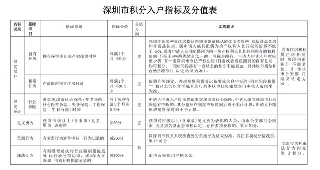 林炎武 第10页