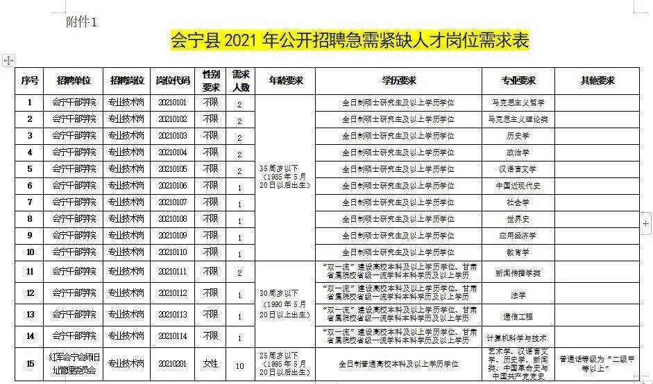 每日必看 第9页