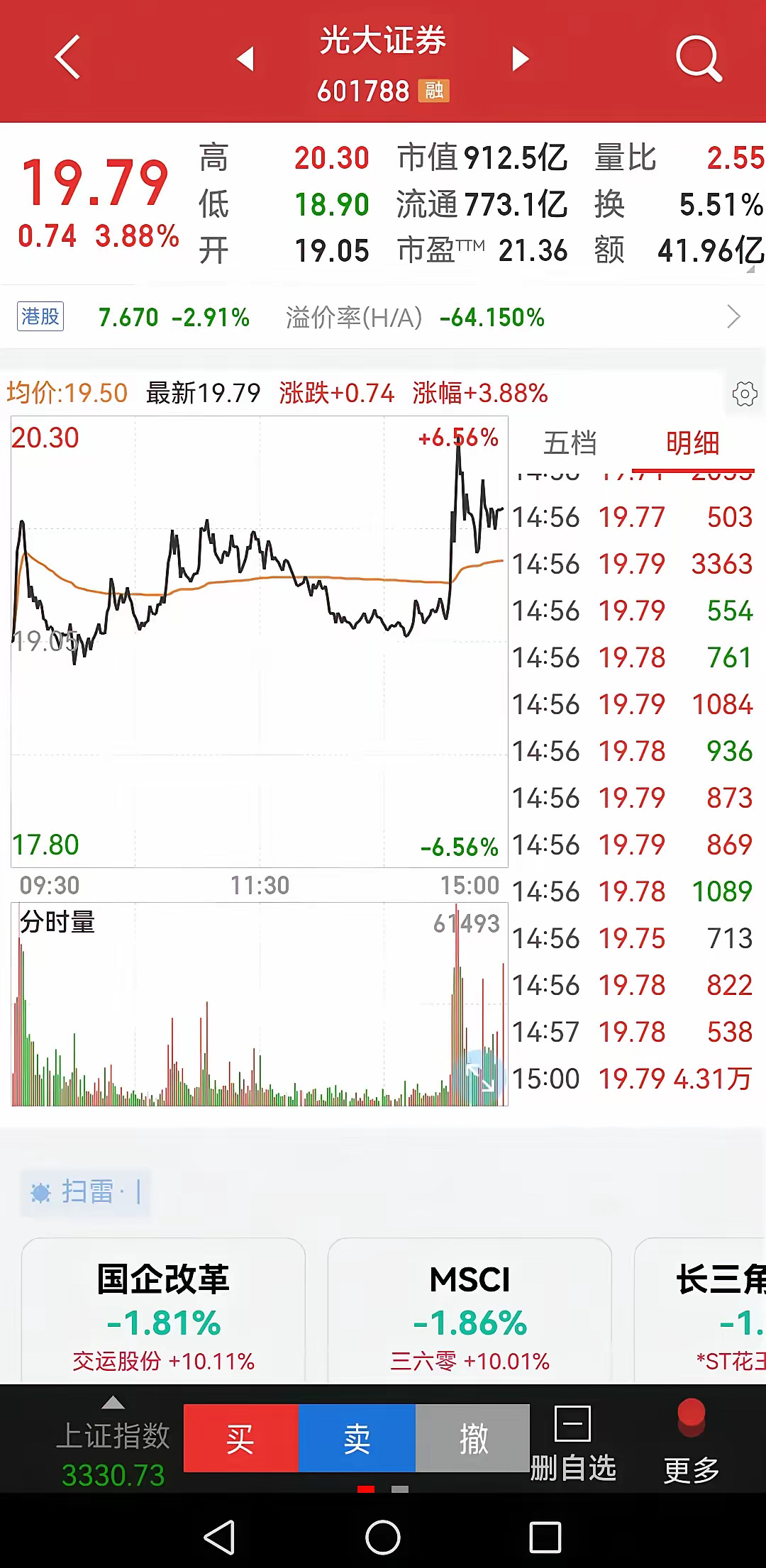 光大证券最新消息