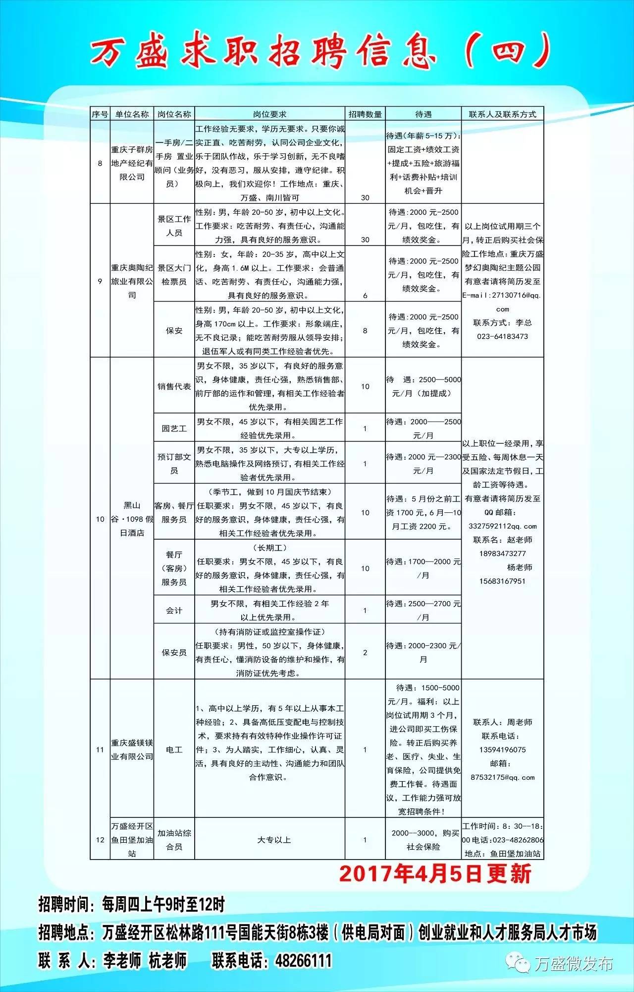 合江最新招聘信息