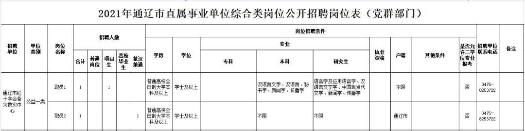 通辽最新招聘信息